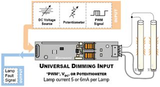 MICROSEMI - LXMG1626-05-45 - 逆变器