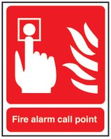 BRADY - F6ADHG - 标志 FIRE ALARM CALL POINT(火警呼叫点) 300X250